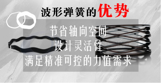 波形弹簧的优势-上海核工碟形弹簧制造有限公司