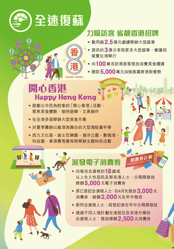 重磅| 香港2023-24财政预算案