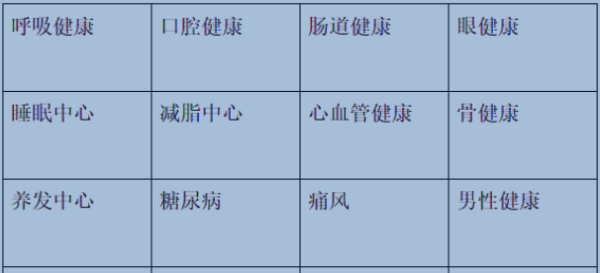 感谢信II未来健康（国际）博览城筹备会圆满成功！